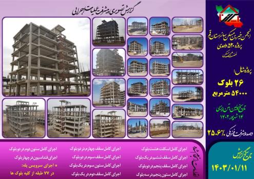 گزارش جامع تصویری از 26 بلوک (پروژه 520 واحدی انجمن خیرین مسکن ساز استان قم - مورخ 1403.01.11)